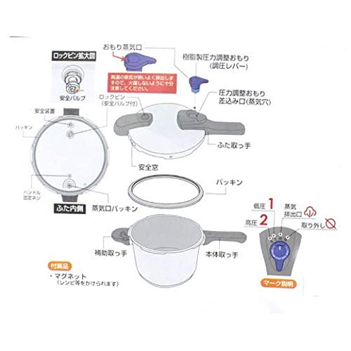 Pearl metal pressure pot 2.5 L IH compatible