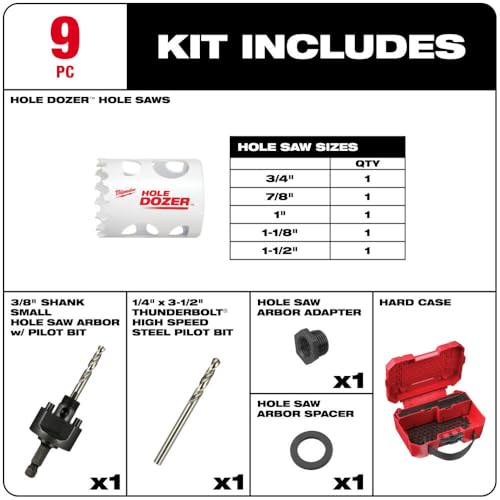 MILWAUKEE'S Hole Saw Kit,Saw Range 3/4" to 2-1/4", 1 Count (Pack of photo 10