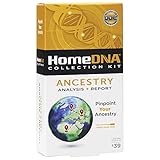 HomeDNA Ancestry Analysis + Report | Choose The