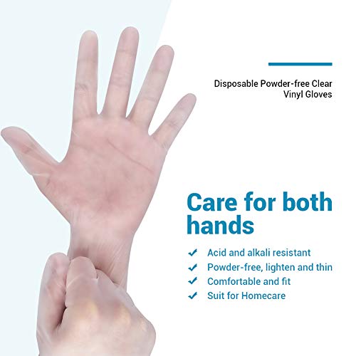 image for LyncMed Disposable Vinyl Gloves, for Home & Kitchen, Powder Free, Late