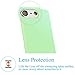 Ailun Phone Case for iPhone 6,[4.7 inch],Shock-Absorption Bumper,Anti-Scratch,Fingerprint&Oil Stain,Slim&Light,Shell Soft Colorized TPU Back Cover,[Green]