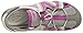 MBT Women's Jasira 6 Trail Sandal Athletic Sandal