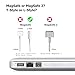 MacBook Pro Charger, OHAYO Replacement MacBook Charger (L-Tip) 60w Magsafe AC Power Adapter Charger for Apple MacBook Pro 13-inch (Before Mid 2012)
