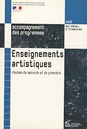 Enseignements artistiques