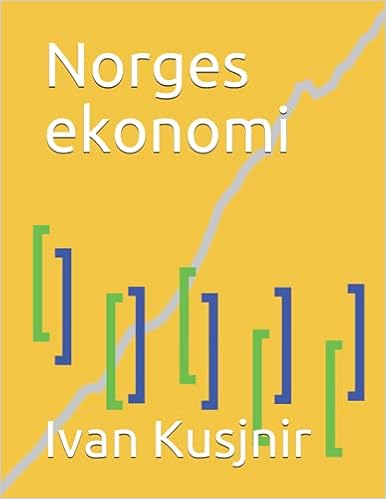Norges ekonomi