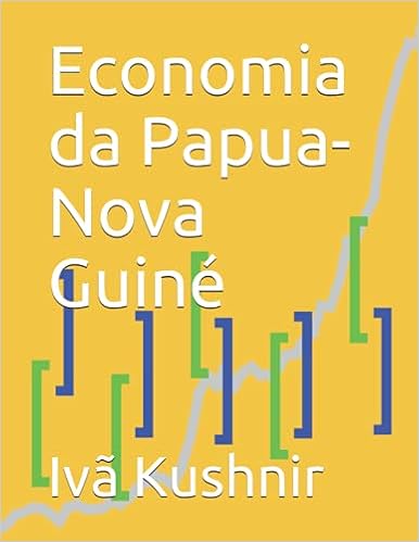 Economia da Papua-Nova Guiné