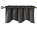 Deconovo Scalloped Valances for Living Room, Blackout Window Valances for Kitchen, Rod Pocket Short Cutains ((42x18 Inch, Dark Grey, 1 Panel)