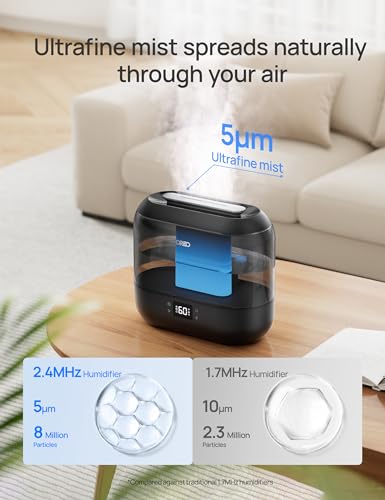 DREO Smart Humidifier for Bedroom Baby, 4L Cool Mist Humidifiers for Home, 28dB Quiet Humidifier, LED Display, Humidity Sensor, Oil Diffuser, 36H Runtime, Nightlight, Top Fill, Touch/APP/Voice Control
