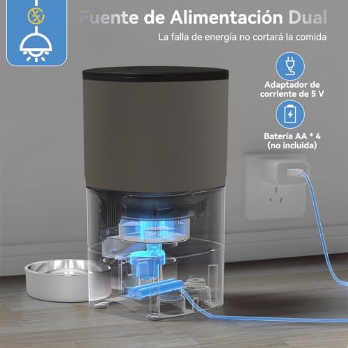 LOKOOY 7L Comedero Automático Para Gatos Con Doble Bol de Acero Inoxidable,Control APP, Comedero WiFi,Dispensador de Comida Para Perro y Gato Con Temporizador, Voz de 10 Segundos，Alimentador Para Gato