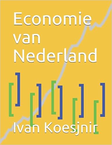 Economie van Nederland