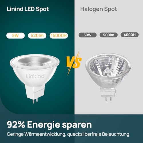 Linkind GU5.3 MR16 LED 5W Lamp 12 V, 50 Watt Replaced, 2700 K Warm White 36° Beam Angle LED Spot MR16, 520 Lm AC/DC 12 Volt Bulb, Not Dimmable, Pack of 5