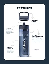 LifeStraw Go Series – BPA-Free Water Filter