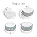 [Upgraded] GGMM D3 Battery Base for Dot 3rd Gen Smart Speaker, Rechargeable Battery Charger with 8 Hours of Playtime, White