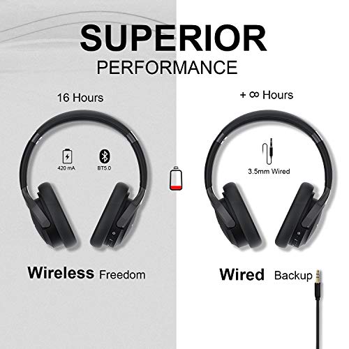 Casque Bluetooth sans Fil, Tecknet Casque Audio Stéréo Hi-FI Oreillette Bluetooth 5.0 avec 16 Heurs de Lecture, Cache-Oreilles Confortable et Son Haute Fidélité pour iPhone/Android/Tablettes/PC