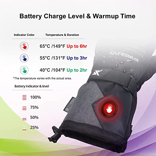 Extremus Buckwell Heated Gloves, Rechargeable Electric Warm Touch