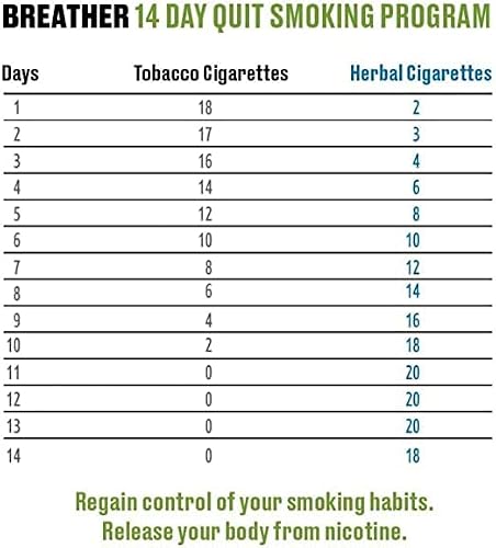 are taat cigarettes safe and the rise of hemp TAAT Original Herbal Cigarettes -