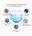 Disposable Face Masks, Earloop Respirator Mask for Personal Health, Anti Pollution Non Woven Safety 3-Layer Mask(20pcs)