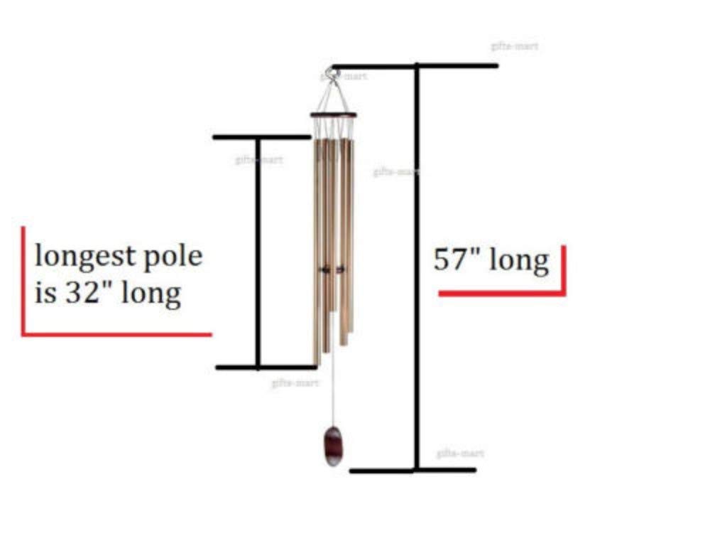 Medidas de chimeneas de parrillas | Parrillas