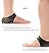 Aider Heel Pad Type 1 - Comprehensive Plantar Fasciitis Heel Pads, Relieve Heel Pain, Plantar Fasciitis Therapy Wraps, Shock Absorbing pad under heel (Right)