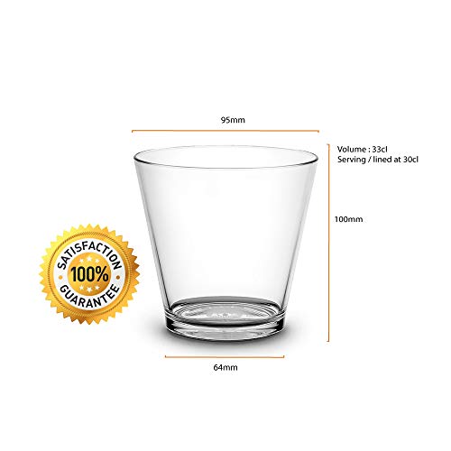 RBDRINKS RB Cocktailgläser Rocks Premium-Kunststoff Unzerbrechlich Wiederverwendbar 35cl, 12 Stück – Bild 3