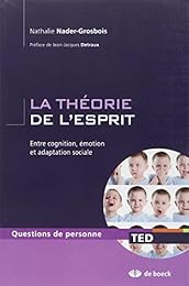 La  théorie de l'esprit