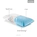 MALOUF Z Shoulder Zoned Dough Memory Foam Pillow - Gel Infused - Premium Tencel Cover - 5 Year U.S. Warranty - Mid Loft - Queen, Blue