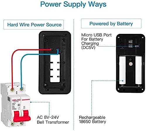 Trklingel Wireless WLAN WLAN Video Trklingel Smart trklingel inklusive Indoor Bell 2 stcke Batterie 32 GB TF Karte Fernbedienung Nachtsicht Zwei Wege Audio wasserdicht fr Home School Office