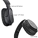 Sony Wireless Over-Ear Noise Reduction Headphones (WHRF400R) with Transmitter Dock (TMRRF400) + Sony Rechargeable Battery + Connecting Cables + AC Adaptor + HeroFiber Cleaning Cloththumb 2