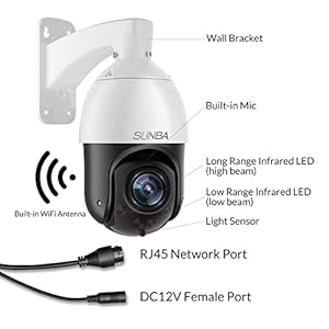 Producto: SUNBA 3MP IP PoE+ PTZ Camera