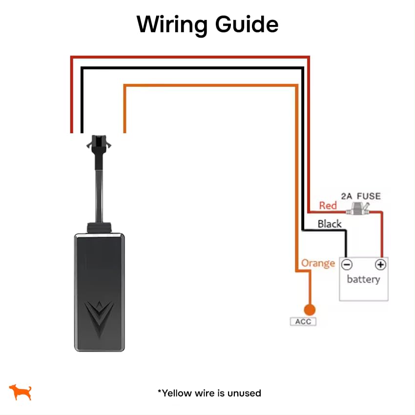 Wired GPS Tracker for Vehicles, No Monthly Fee, No Subscription, 4G SIM and Data Included, Mileage Tracking, Business Fleets, Quick Install, Speeding Alerts, Trip History, USA Developed, Moto Watchdog