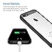 JETech Case for iPhone SE 2016 (Not for 2020), iPhone 5s and iPhone 5, Non-Yellowing Shockproof Phone Bumper Cover, Anti-Scratch Clear Back (Black)