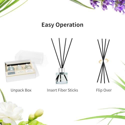 3 Pack Reed Diffuser Set,50ML Lavender Jasmine Lemongrass Aromatherapy Essential Oil Diffuser with 12 Black Fiber Sticks,Air Freshener Sticks Diffuser for Bathroom– Long Lasting Scent Diffuser Sticks