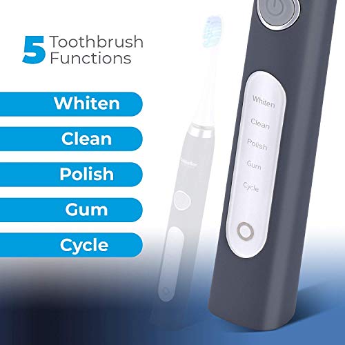 Mueller Sonic Rechargeable Electric Toothbrush with Dentist CrossClean Technology