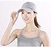 Baseball Cap Quick Dry Mesh Back Cooling Sun Hats Sports Caps for Golf Cycling Running Fishing