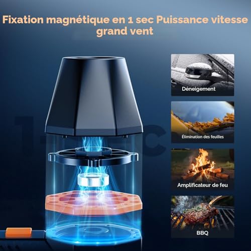 K&F CONCEPT BS500M 2 in 1 Magnetic Compressed Air Blower, 300000 RPM Powerful Wireless Mini Blower | 2 LEDs | 3 Speeds for Cleaning PC Keyboard Car Outdoor Environment
