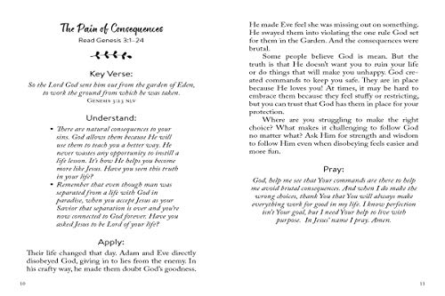 The 5-minute Bible Study for Teen Girls