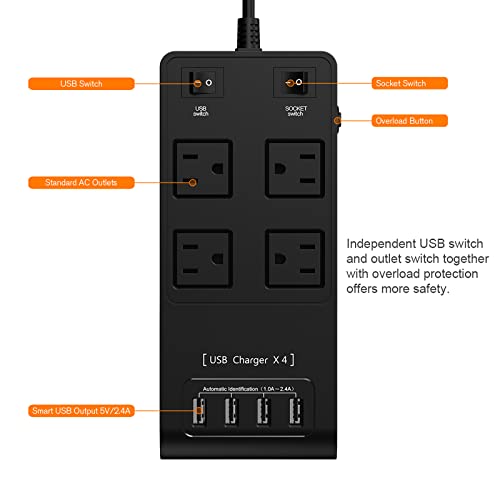 Power Strip USB, with 4 AC Outlets and 4 USB Charging for Smartphone Tablets Home, Office, Hotel, Cruise Ship, 6 Feet Long Cord