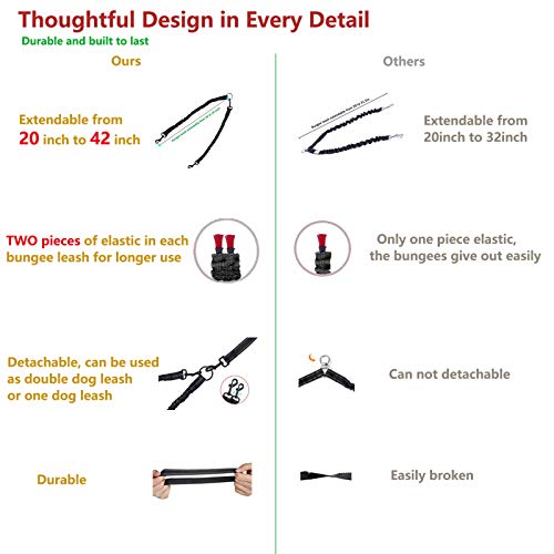 Dual Dog Leash Double Dog Leash, Multifunctional Detachable Leash for 1 or 2 Dogs, No Tangle Shock Absorbing Bungee Walking Lead with Two Handles Bonus Funny Waste Bag Dispenser for Dogs Up to 180lbs