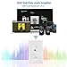 TNP in-Wall Bluetooth Audio Receiver Wall Plate, BT 4.2 Wireless Adapter 30W Stereo Amplifier aptX Audio w/Volume Control, 3.5mm Headphone AUX Input for Sound Speaker Systems Home Theater Integrationthumb 4