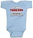Threadrock Unisex Baby My Mom Thinks She's in Charge That's so Cute Bodysuit 6M Light Blue