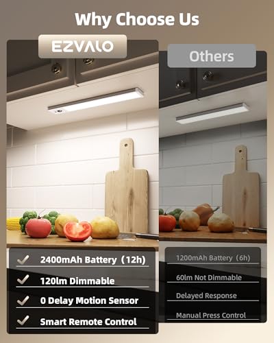 EZVALO 5-Pack Under Cabinet Lighting, 2400mAh Motion Sensor Light, Closet Lights Wireless, Dimmable, Timer, Magnetic, with Remote Control for Kitchen, Pantry, Stairs