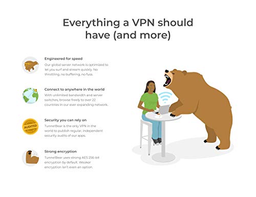 TunnelBear VPN | Wifi & Internet Privacy, Unlimited Data, 5 Devices | 1 Year | PC Code - Image 4