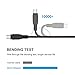 IBERLS 2-Pack USB Mini Cable Long Power Cord for Garmin Nuvi Navigator 2589lmt, 50lm, 2555lmt, 2595lmt, 40lm, 1300, 255w, 1450, 1350, 500, 800, 200, 62s Charger Cord