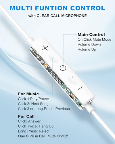 USB C Earphone (2 Pack), USB Type C Earbuds for iPhone 17 Stereo HiFi Noise Cancelling Headphones Compatible with iPhone 17 Pro, iPad Pro, Galaxy S23/S22/S21/S20/Ultra, Note 10/20, Pixel 7/6 - White