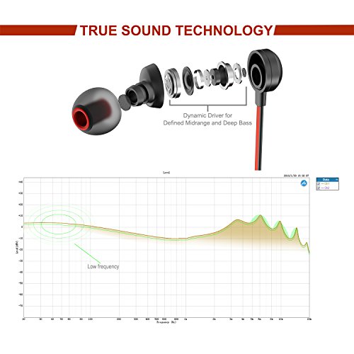 2 Cloudio+J1+Cancelling+Headphones+Microphone