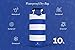 FAFANCY Dry Bag Waterproof - Beach Bag - Beach Essentials - Camping Gear 10l Dry Bags Waterproof For Kayaking Boating and Beach