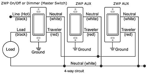 Zwp Z Wave Add On Auxiliary Switch For Three Way And Four Way Smart Lighting Control Not A Standalone Switch Works With Dimmer Or On Off