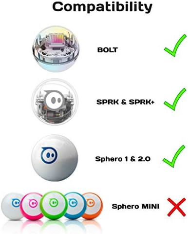 sphero bolt cover