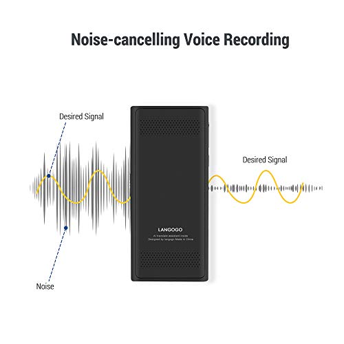 4 Surfit+Langogo+Translator+Languages+Noise+Cancelling