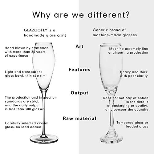 Hand Blown Premium Crystal Champagne Glasses Set of 6 Elegant Flutes